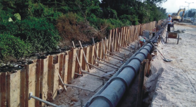 鋼板樁應用于廣州花都道路官網擴建工程